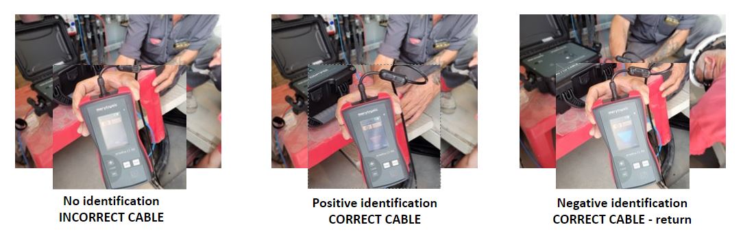 cable return identification